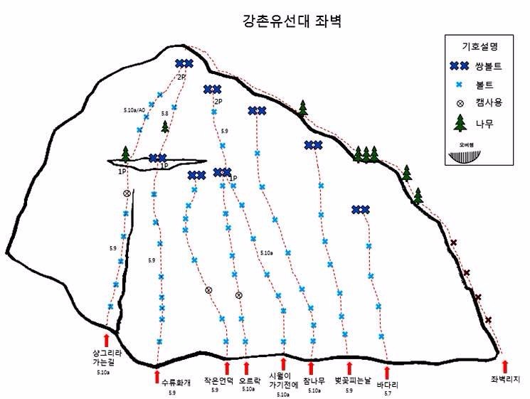 강촌유선대 좌벽 개념도