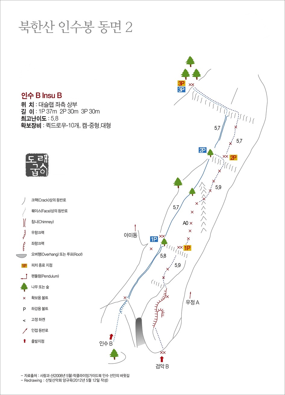 인수B 개념도