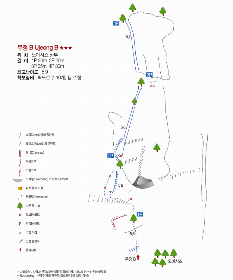 우정B 개념도