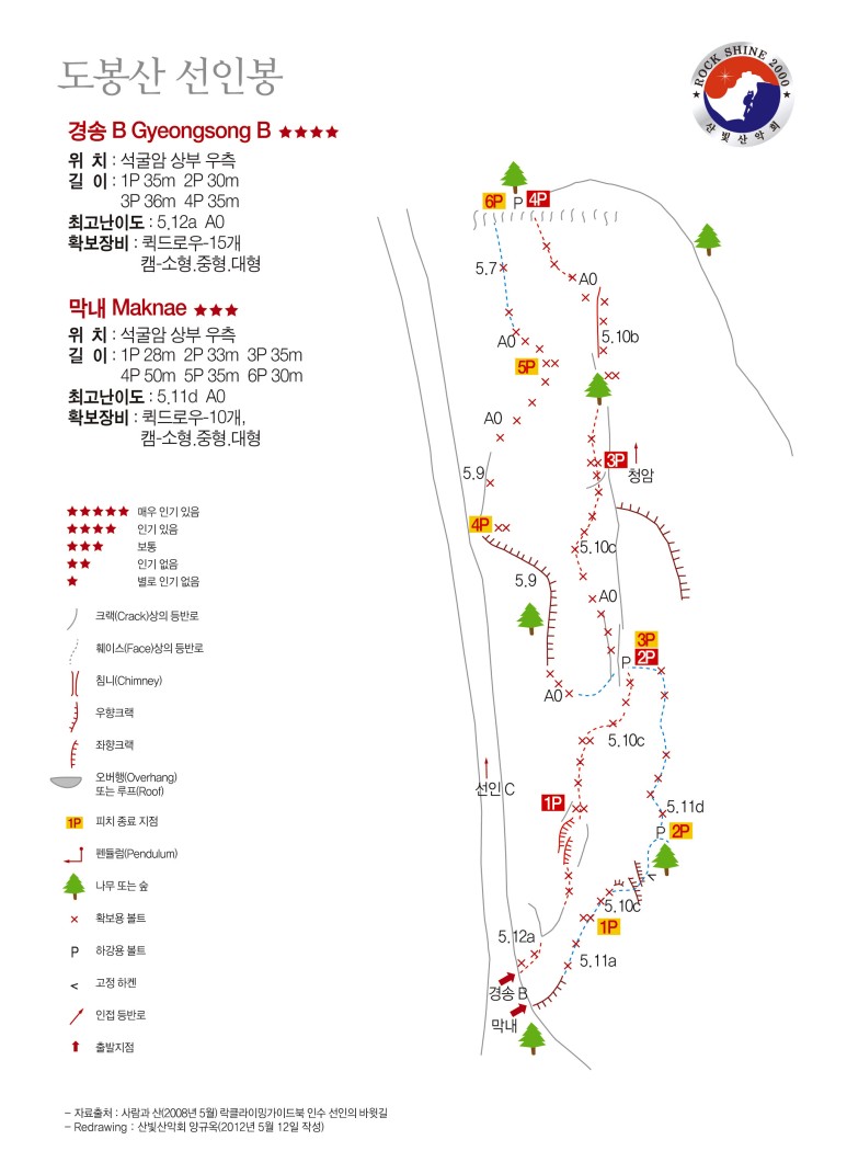 경송B 개념도