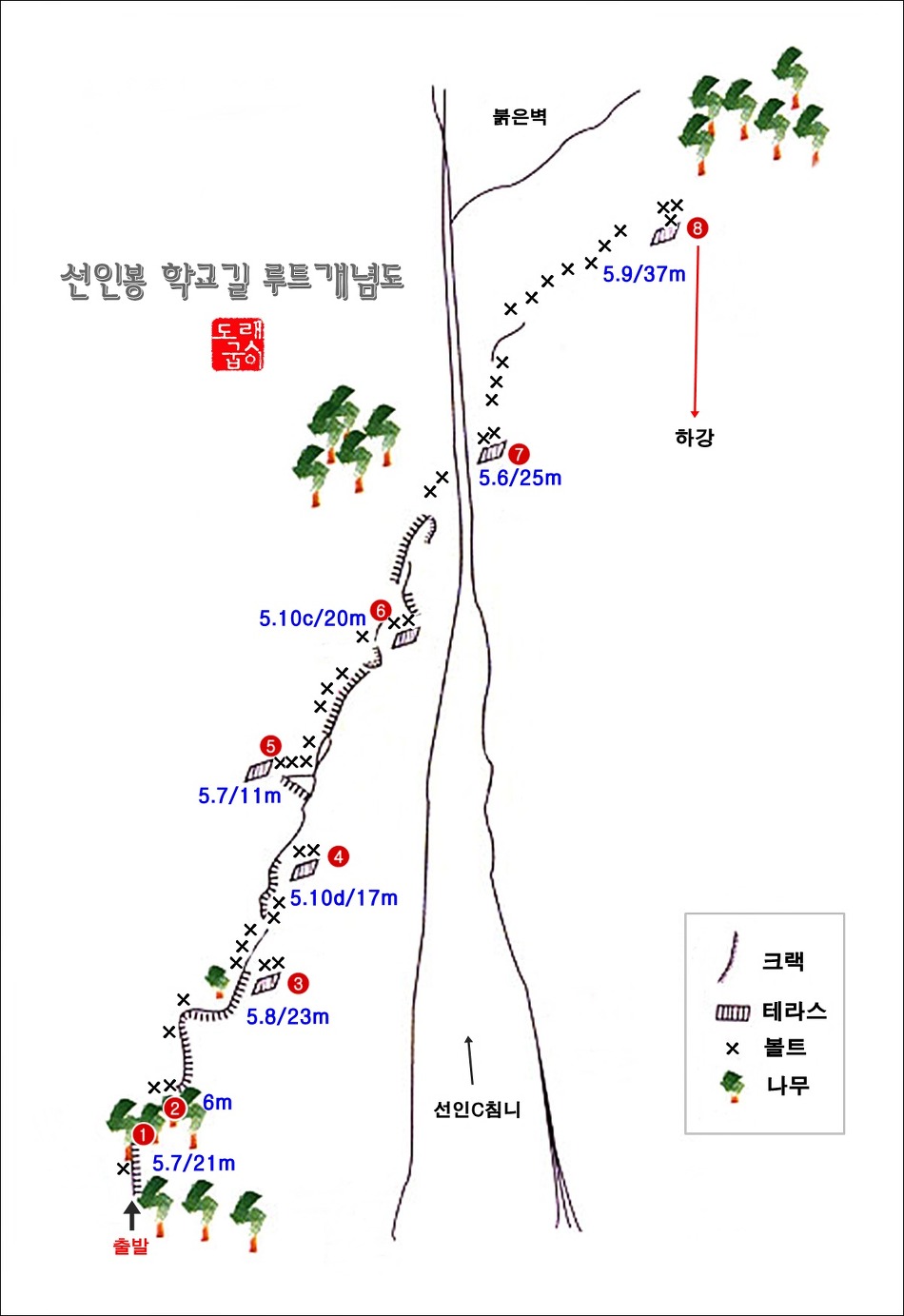학교길 개념도