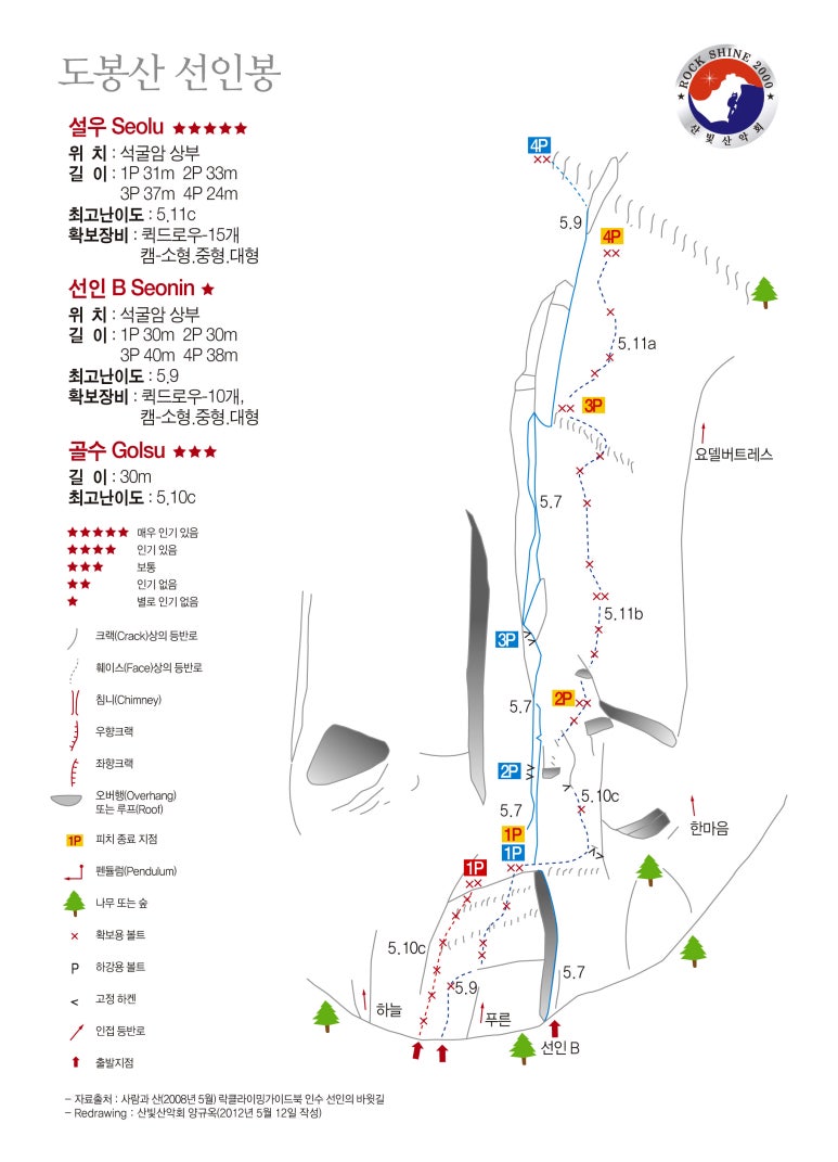 설우길 개념도